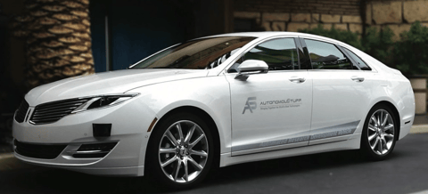 Fast-track your Research & Development in Autonomous Driving