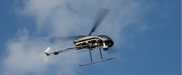 Control system for unmanned helicopter