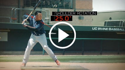 Miguel Cabrera - Xsens