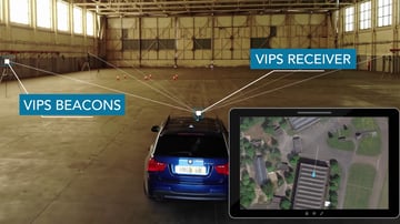 MTi 100-series IMU helps Racelogic to achieve breakthrough with new VIPS system