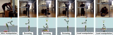 How AnDy uses Xsens to produce anticipatory analysis