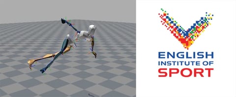 English Institute of Sport (EIS) - Xsens Beta User