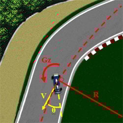 Racing with Xsens MTi-G