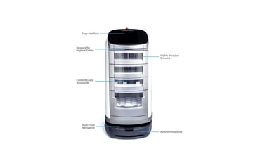 JEEVES robot navigates fully autonomously, thanks to data from accurate MTi-610 IMU