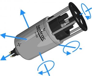 thm_technology_ahrs_thumbWidth5-3