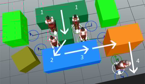 Case study: Production process optimization in order to increase efficiency and to reduce workload