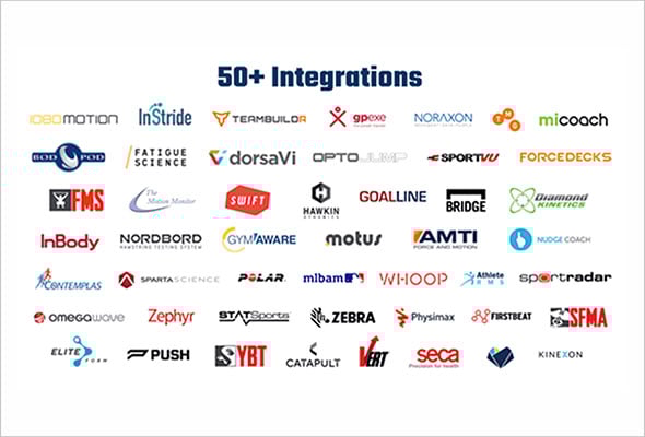 Integrations-and-imports-edited