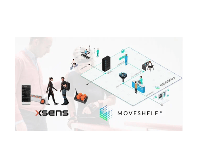 Moveshelf Xsens Formatted