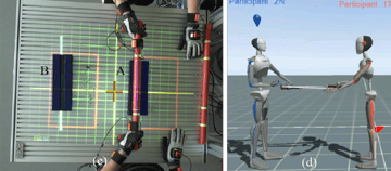 Experimental setup for motion capturing two humans jointly handling an object