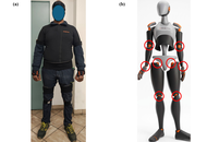 An automatic ergonomic evaluation based on human movement recognition from motion capture data with random forest classifiers