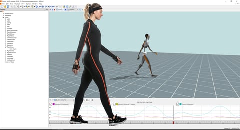 Validation of an IMU Suit for Military-Based Tasks
