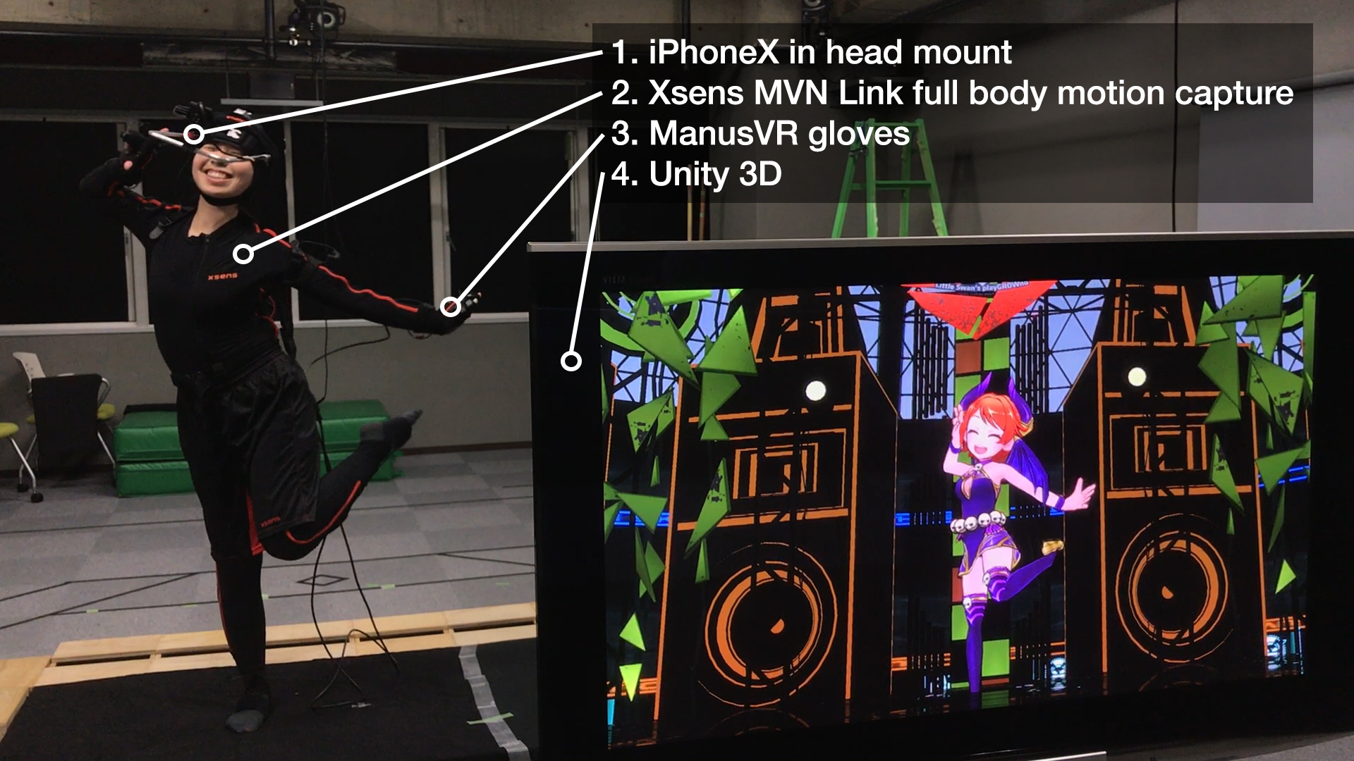 Unreal's new iPhone app does live motion capture with Face ID sensors