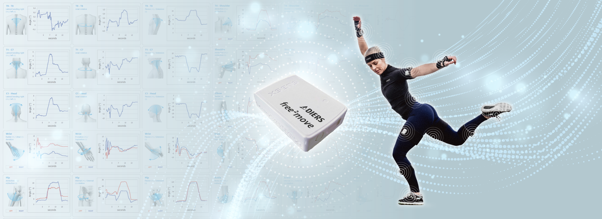 Movella and DIERS Announce 'Free2Move' Healthcare Technology for Objective Patient Assessment